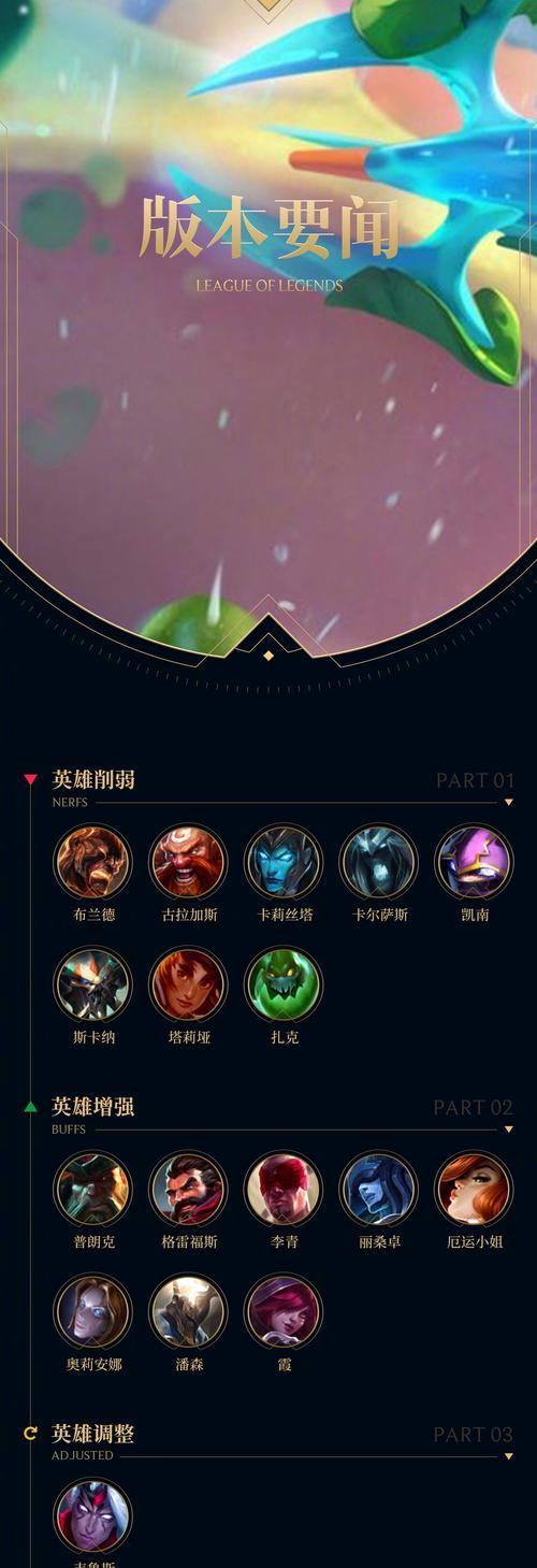 英雄联盟的哪些机制让玩家感到不满？  第2张