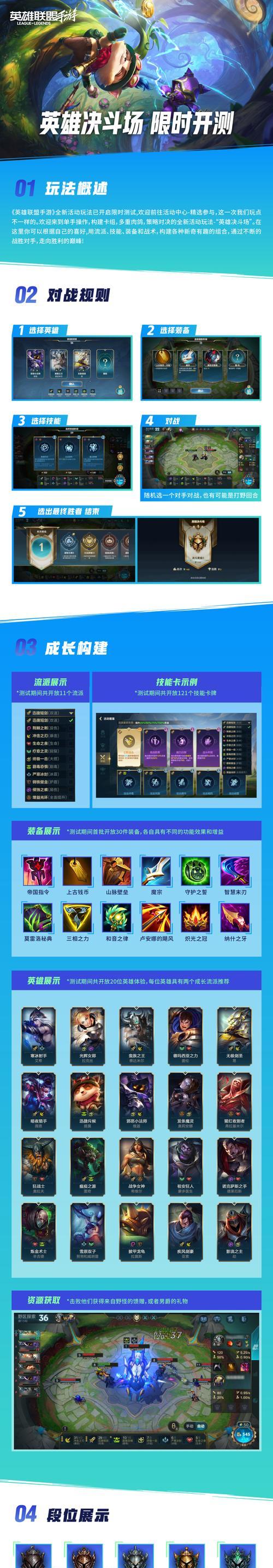 十堰哪里可以玩英雄联盟？具体地点有哪些？  第2张