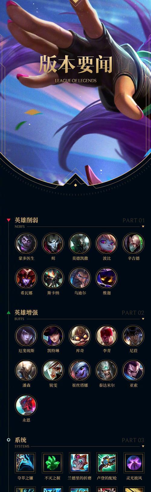 十堰哪里可以玩英雄联盟？具体地点有哪些？  第3张
