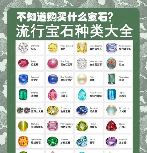 开箱宝石的获取途径有哪些？  第3张