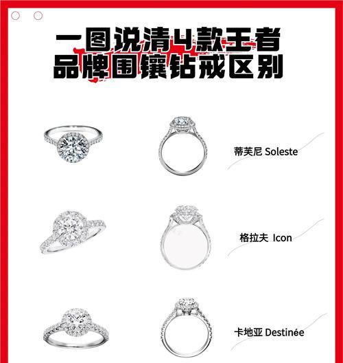 魔域镶嵌戒指款式选择什么好？如何挑选合适的戒指？  第2张