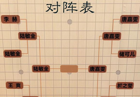 完美世界中单挑技巧如何练习？  第1张