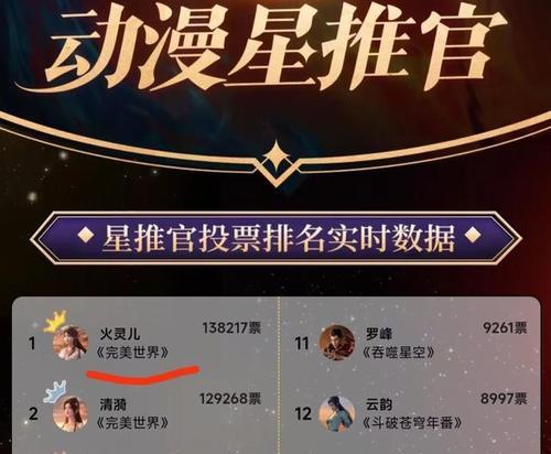 完美世界热度排行为何突然上升？热度排行变化的原因是什么？  第1张