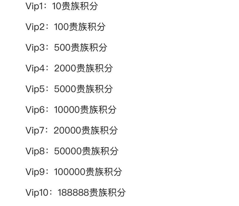 CF中肝满级数是多少？达到最高等级需要多久？  第3张