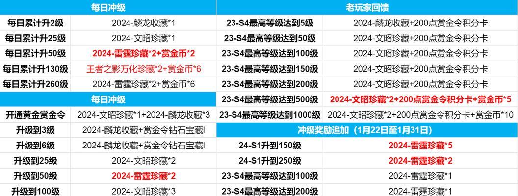 嫡仙布凶巢的原因是什么？背后的故事有哪些？  第1张