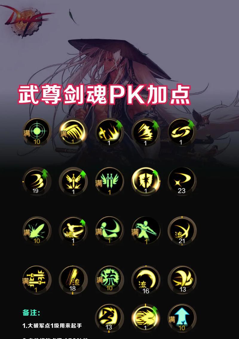 剑魂二觉技能改键怎么改？改键步骤是什么？  第1张