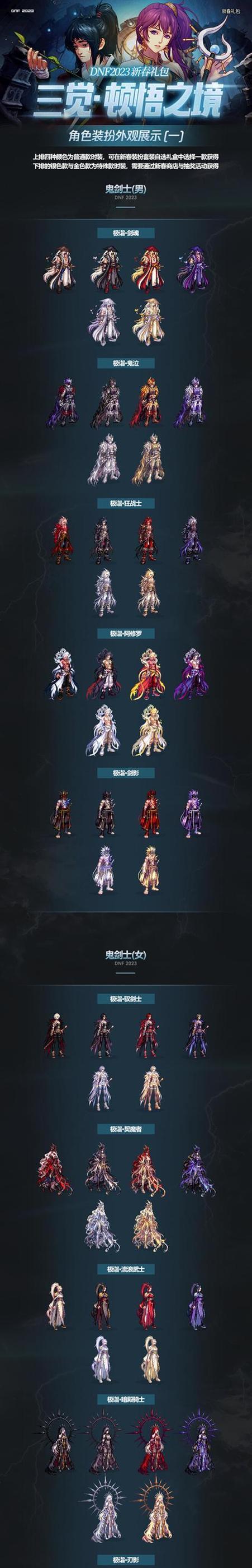 dnf元素结获取方法是什么？有哪些快速途径？  第3张