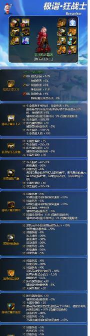 dnf有什么流？主流流派和选择依据是什么？  第1张