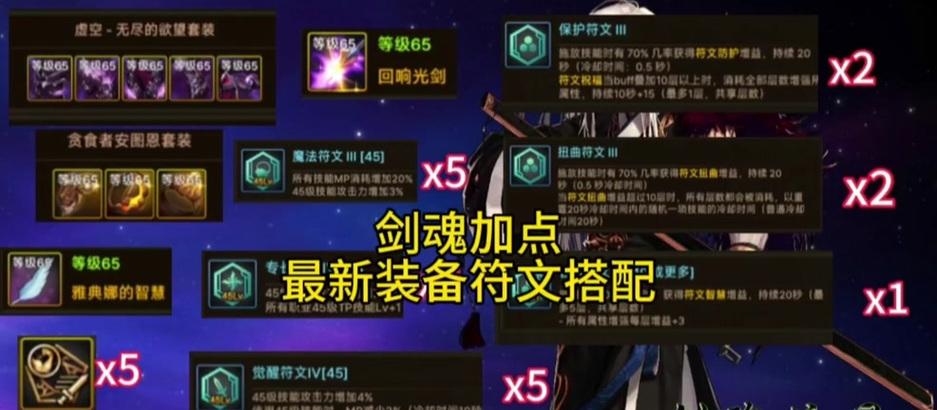 剑魂游戏中称号如何带符文？符文搭配的策略是什么？  第2张
