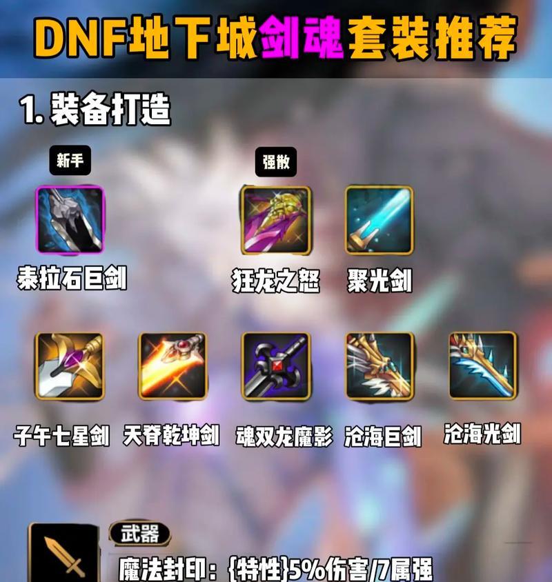 剑魂游戏中称号如何带符文？符文搭配的策略是什么？  第3张
