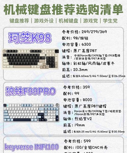 dnf机械键盘蓝牙连接方法是什么？使用过程中应注意什么？  第1张