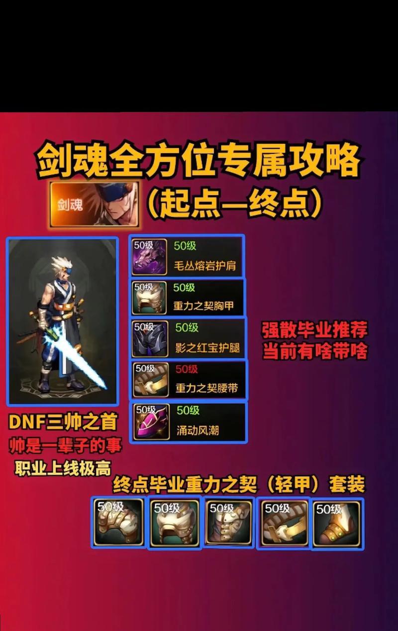 dnf剑魂宝珠注水的方法是什么？注水宝珠有什么效果？  第3张