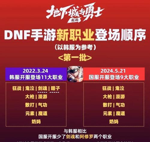 地下城登记时间怎么看？登记时间有无提示？  第2张