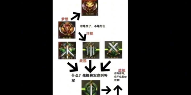 三国杀天梯怎么刷？快速上分的技巧是什么？  第1张