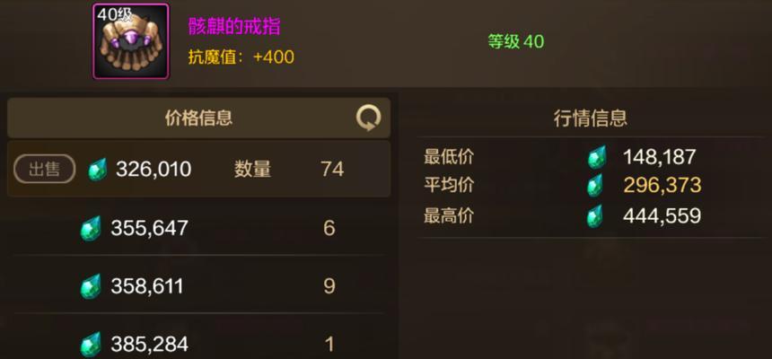 地下城小号任务指南？完成任务有什么好处？  第2张