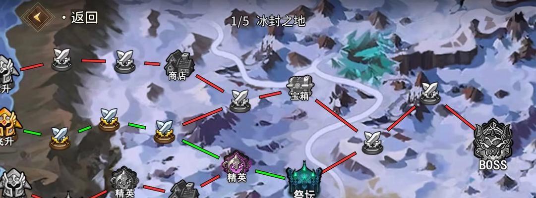 地下城有哪些好玩的内容？  第1张