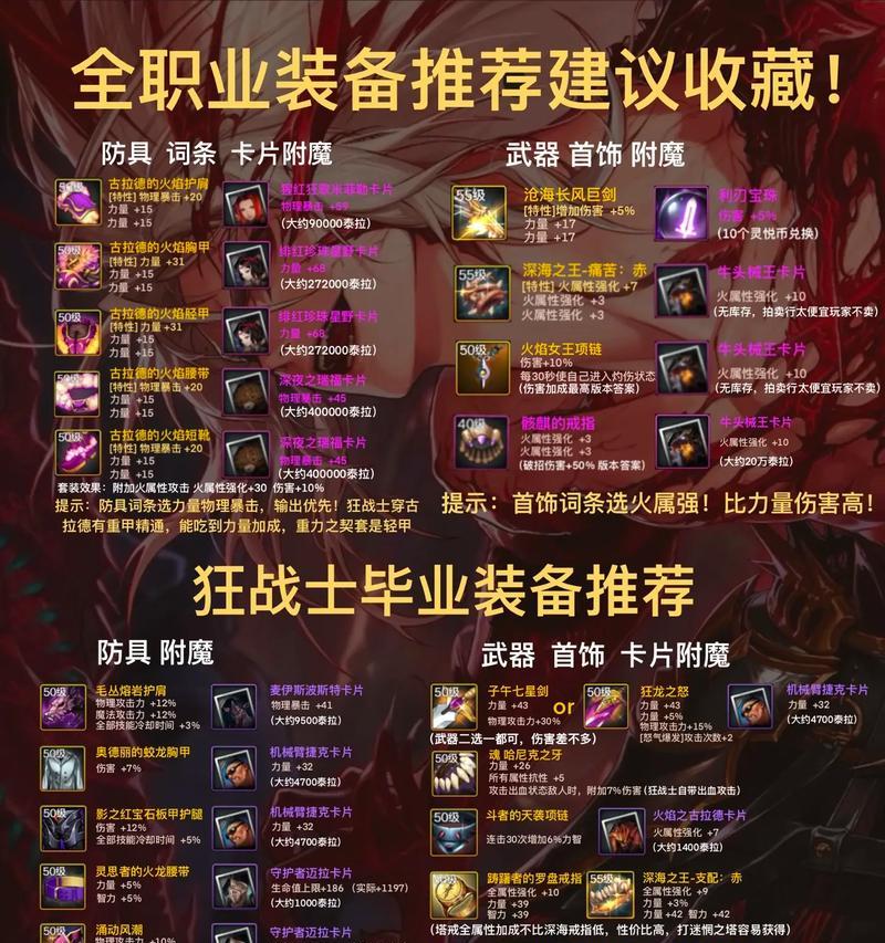 85地下城装备转换的方法是什么？转换装备需要注意什么？  第1张