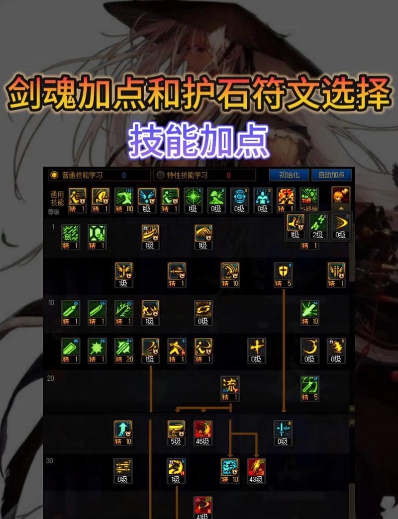 dnf剑魂如何通过牛栅栏？技巧和步骤是什么？  第3张
