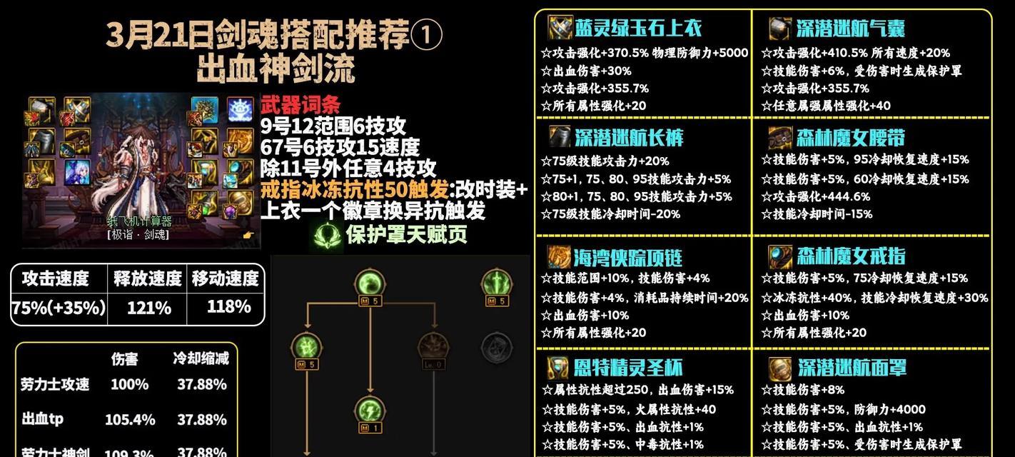 封魔剑魂在地下城中如何打怪？封魔剑魂打怪有什么技巧？  第1张