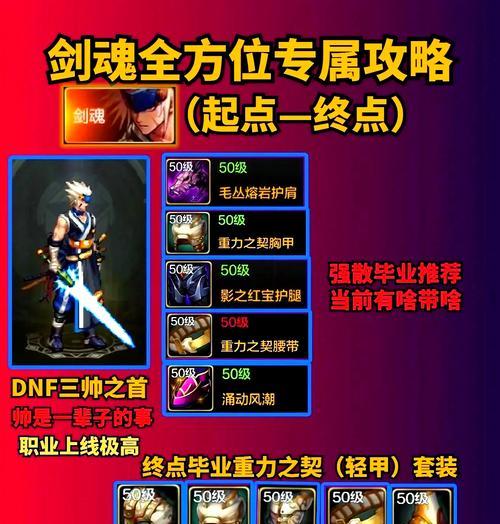 dnf剑豪要什么装备？魔域手游没有游戏版号怎么登录？  第3张