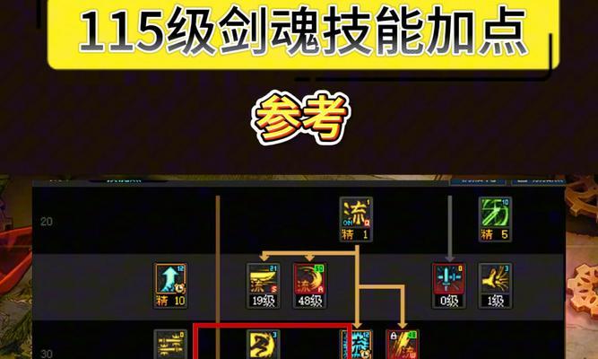 剑魂戒指在暗影岛如何获得？获取条件是什么？  第3张