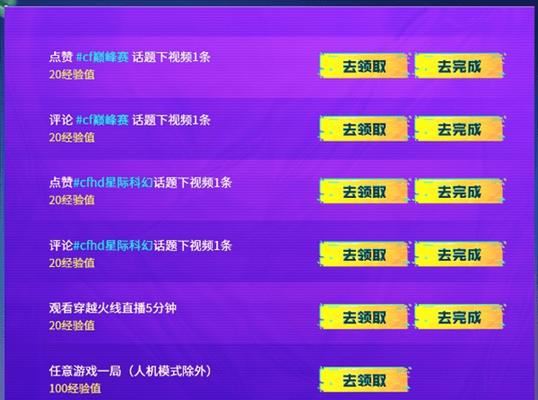 CF道具累计天数上限是多少？超过限制会怎样？  第1张