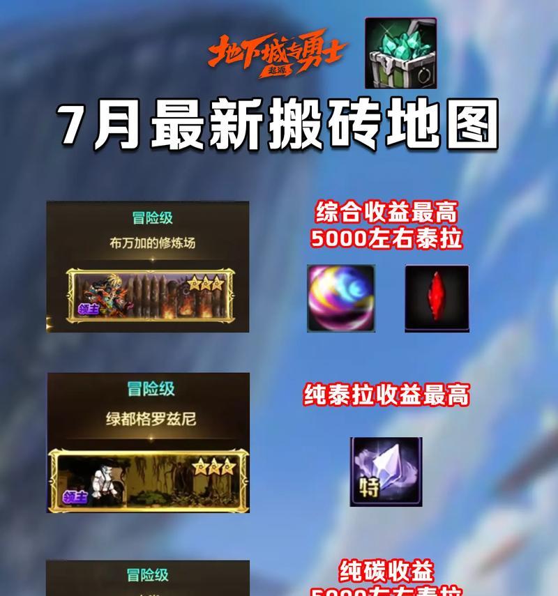 dnf碳搬移技巧有哪些？如何最大化搬砖效率？  第1张