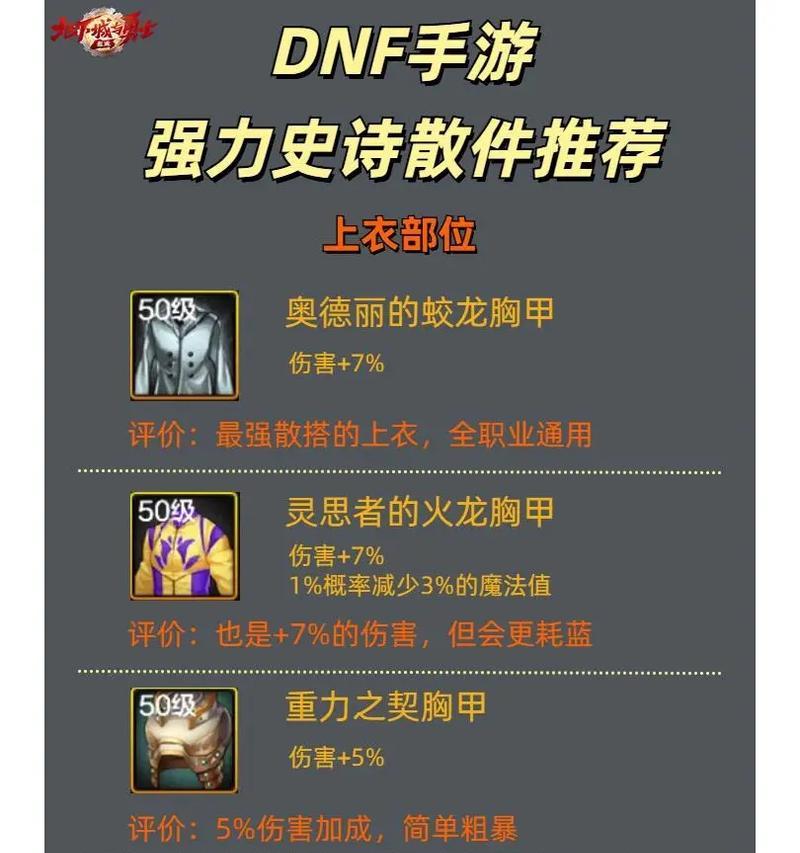 dnf散打堆光强的方法是什么？如何最大化光强效果？  第1张