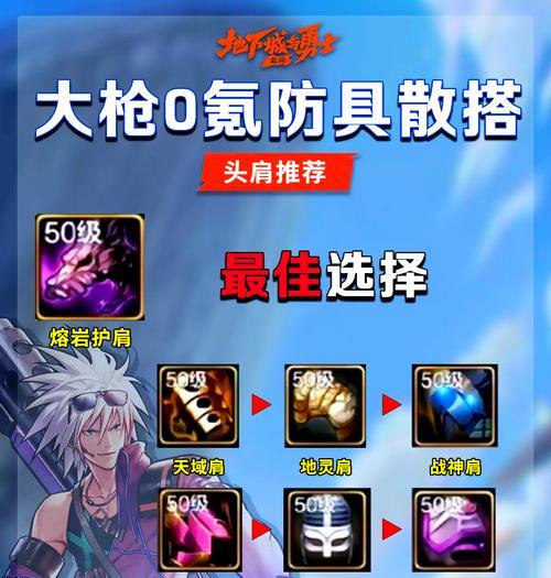 dnf散打堆光强的方法是什么？如何最大化光强效果？  第2张