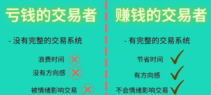 魔域中如何使用圣经交易物品给队友？交易流程是怎样的？  第2张