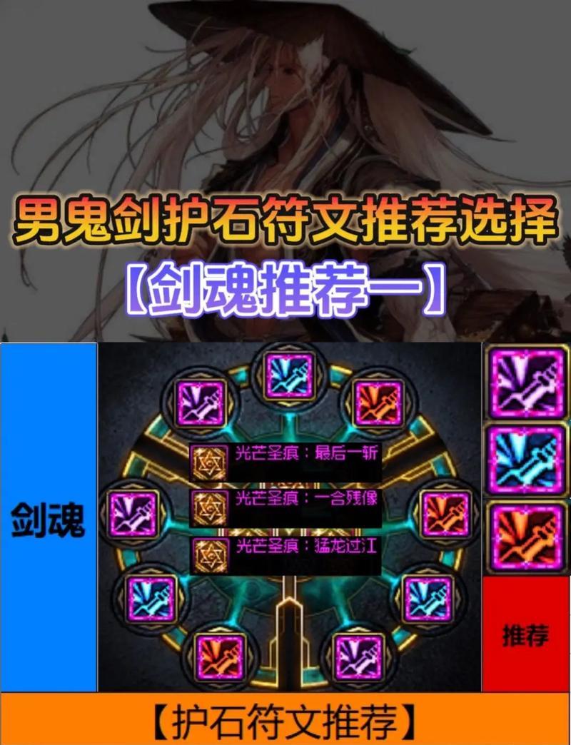 短剑剑魂护石技能搭配建议是什么？  第3张