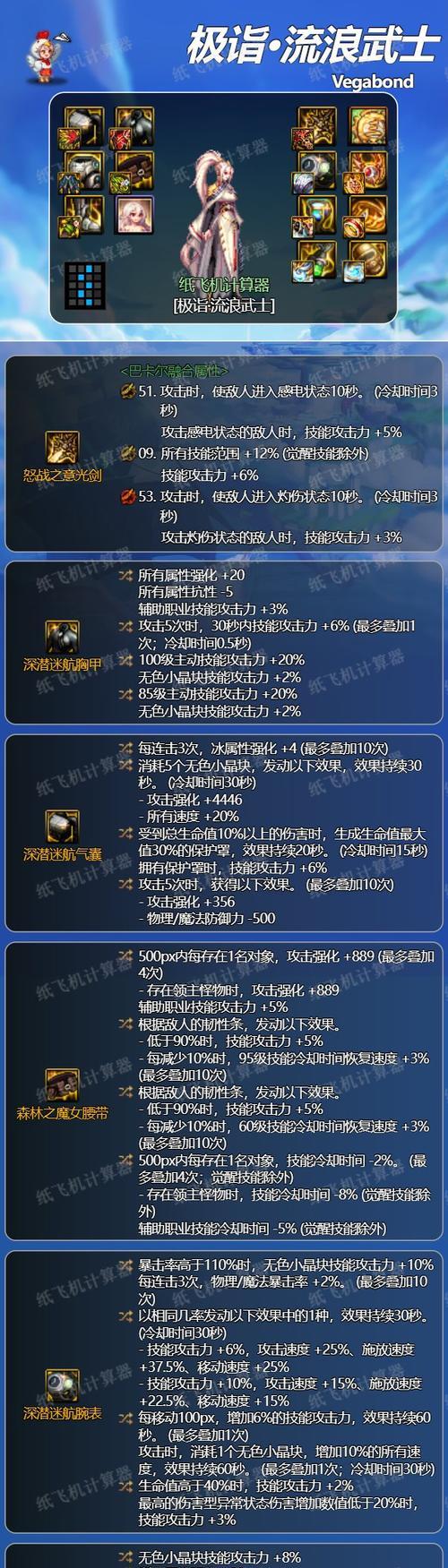 DNF装备调试方法和注意事项？  第1张