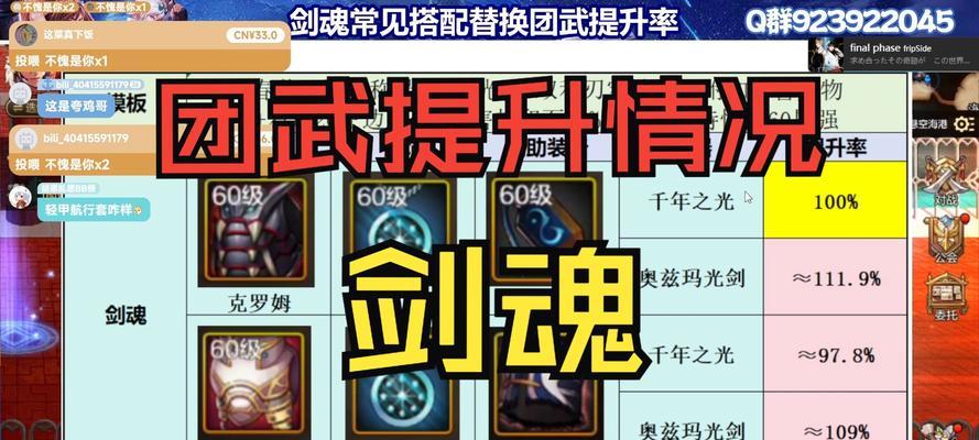 剑魂自定义缺蓝如何解决？提升蓝量的有效方法有哪些？  第2张