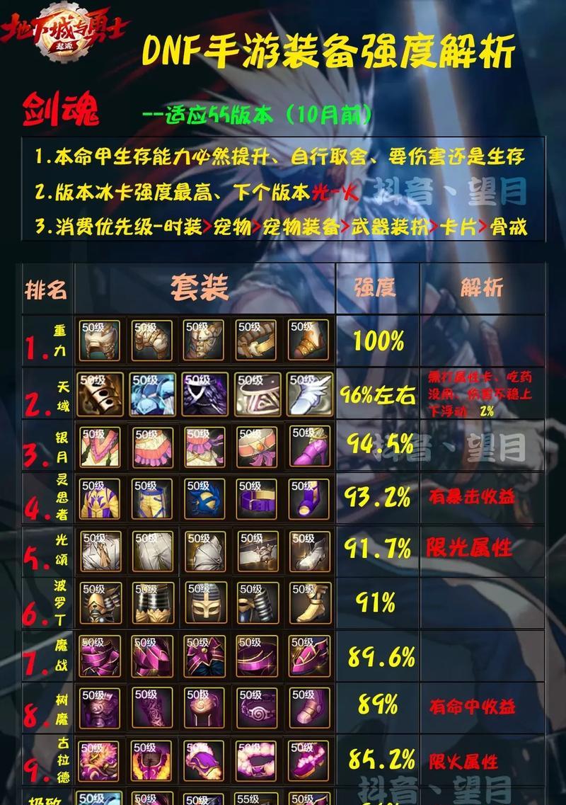 剑魂模型拔剑自然神器使用方法是什么？效果如何？  第2张