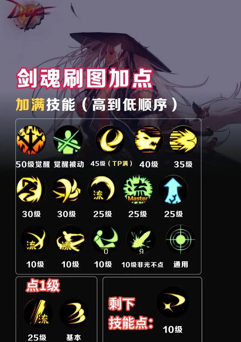 剑魂模型拔剑自然神器使用方法是什么？效果如何？  第1张