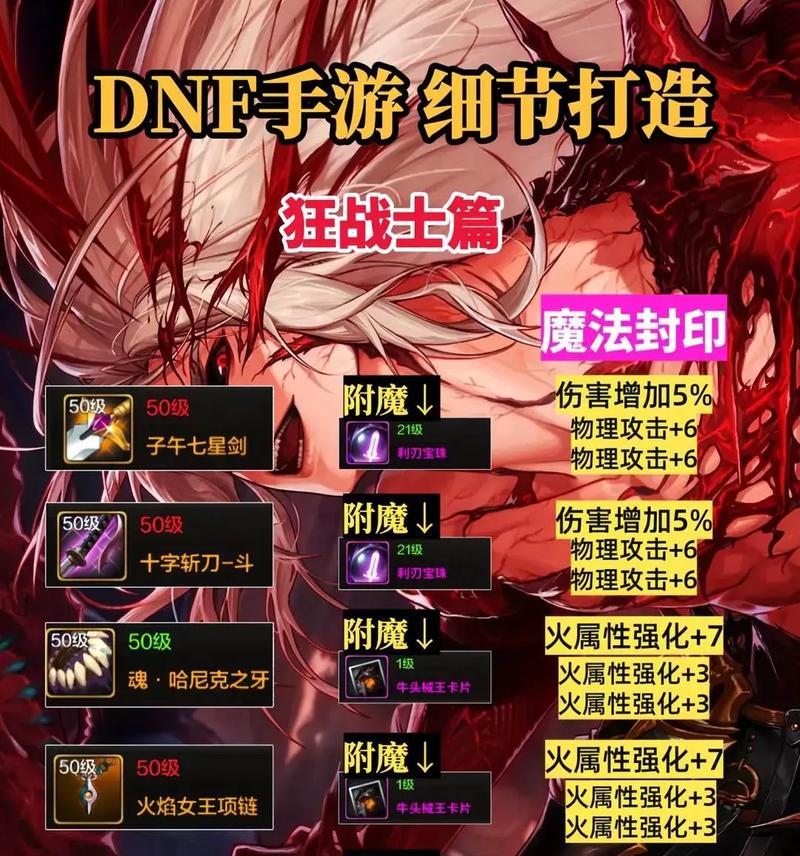 dnf角色红名的条件和后果是什么？  第2张