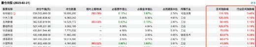 DNF碳补偿未发放的原因是什么？如何联系客服解决？  第2张