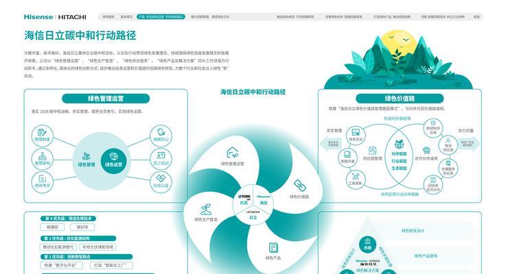 DNF碳补偿未发放的原因是什么？如何联系客服解决？  第3张