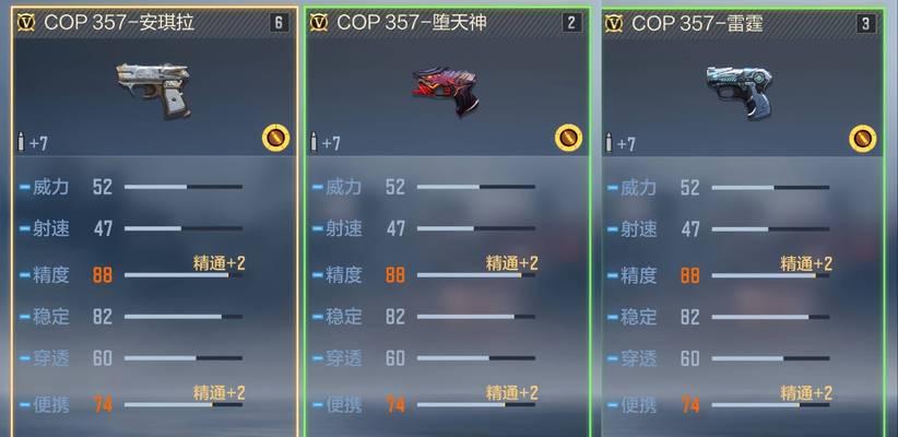 cf狂热时刻的提升方法是什么？  第3张