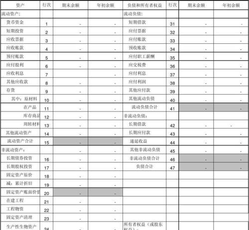 聚宝阁如何查看魔域资产？资产显示单位是什么？  第3张