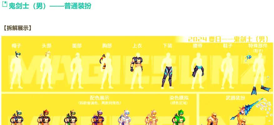 DNF如何快速获得套装？套装获取的高效方法有哪些？  第1张