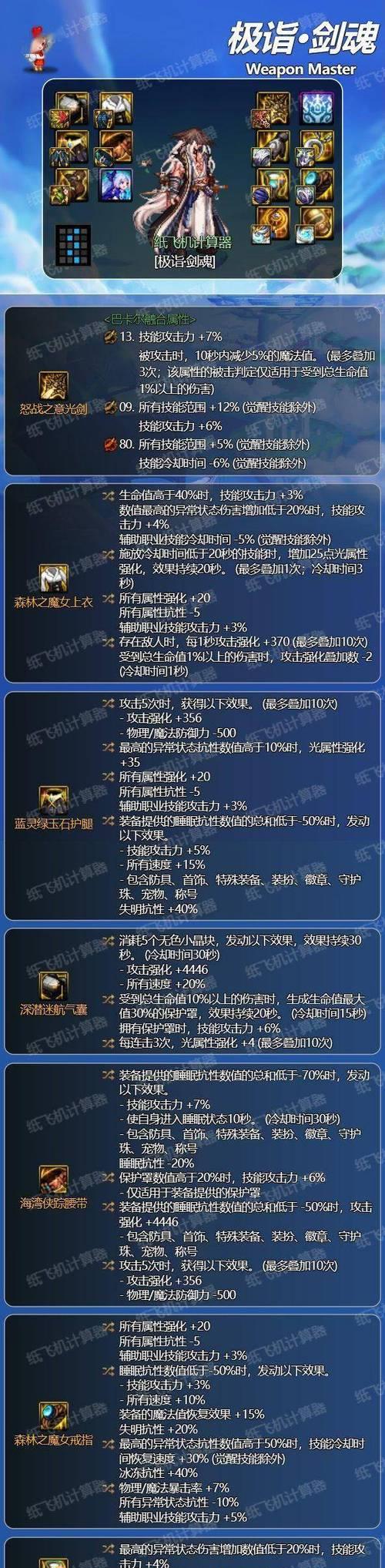 地下城神装装备如何升级？需要哪些材料？  第1张