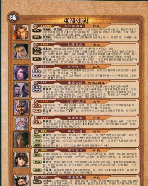 三国杀回归武将排位赛推荐？选择哪些武将更合适？  第1张