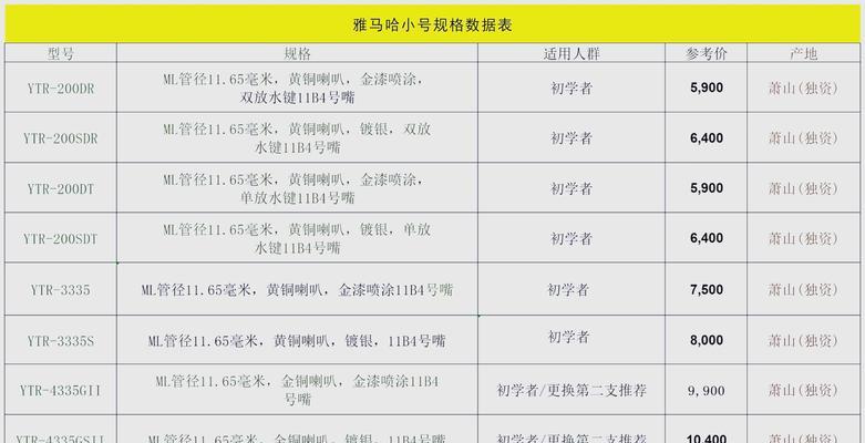 魔域小号怎么选职业？各职业特点和适合场景是什么？  第2张