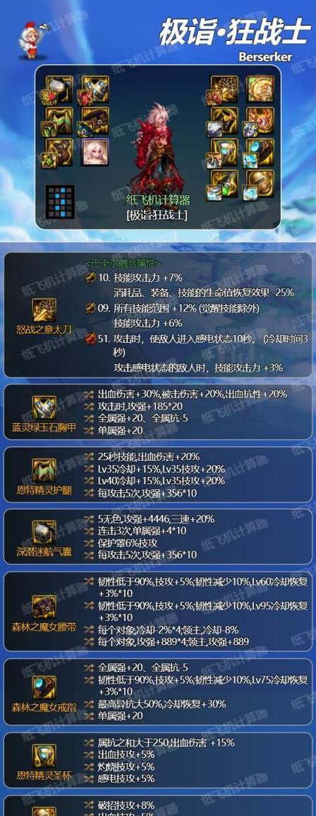 地下城攻击范围套装获取途径有哪些？获取难度大吗？  第2张