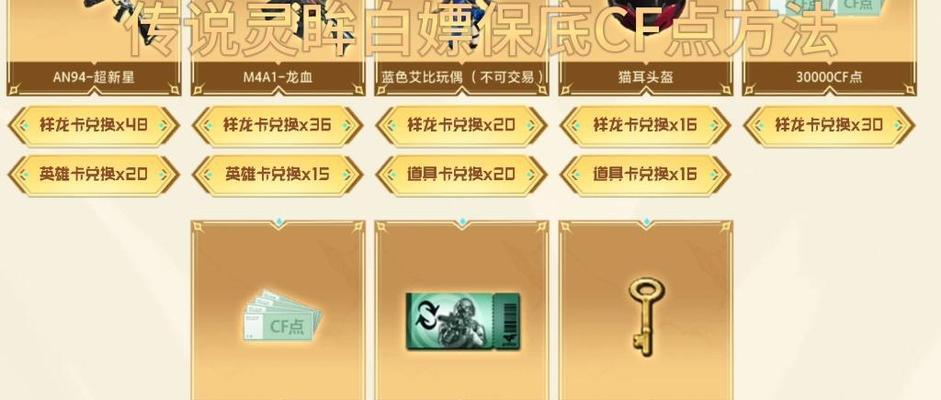穿越火线cf点如何获得？有哪些途径？  第3张
