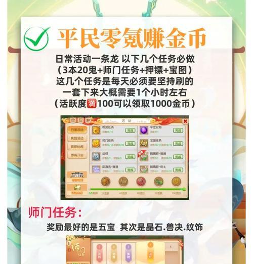 热血江湖77级血雕获取途径是什么？如何快速获得？  第3张