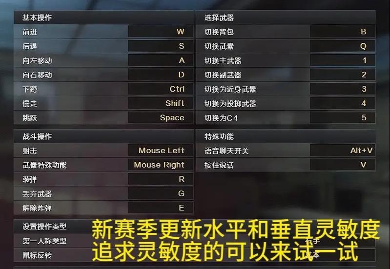 cf游戏专用分辨率设置为多少合适？  第3张