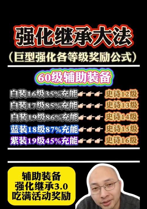 地下城升神后装备继承流程是什么？  第2张