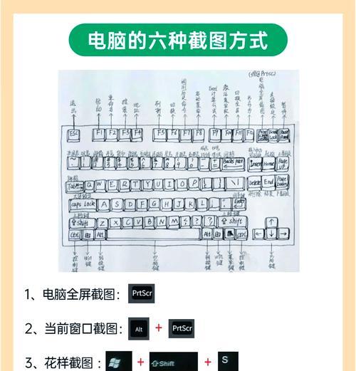 完美世界匹配模式键盘操作方法是什么？键盘操作技巧有哪些？  第2张